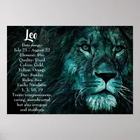 Horoscope Sign Leo Poster