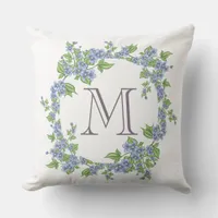 Floral Wreath Monogram Throw Pillow