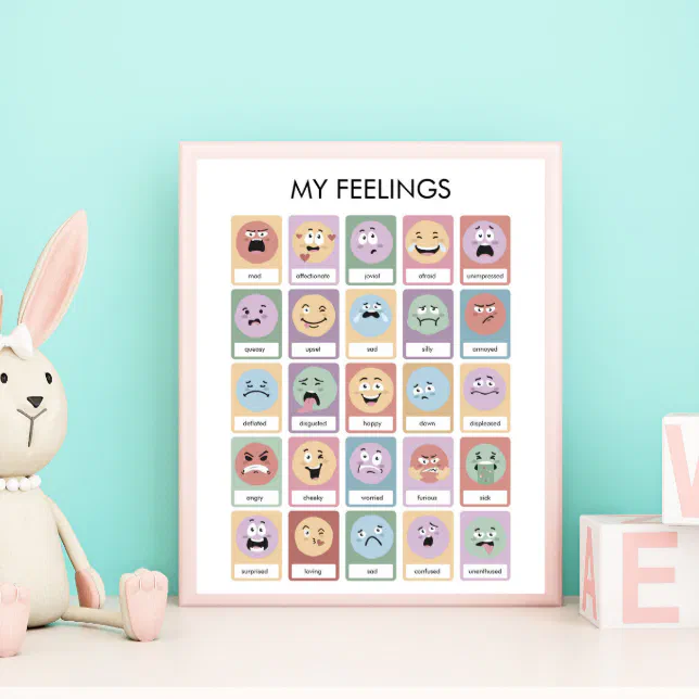 Feelings Emotions Chart Classroom Decor