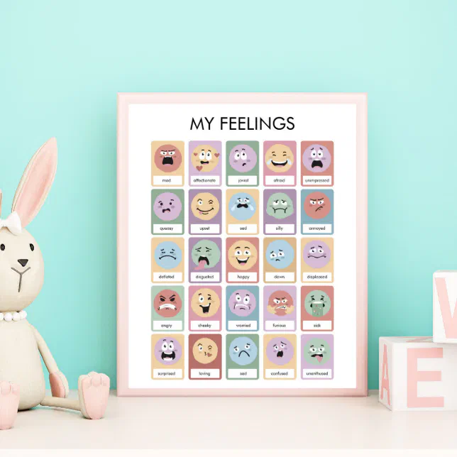 Neutral Feelings Emotions Chart Classroom Decor