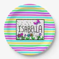 Isabella - The Name Isabella Whimsical Drawing   Paper Plates