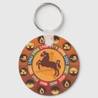 Chinese Zodiac - Horse Keychain