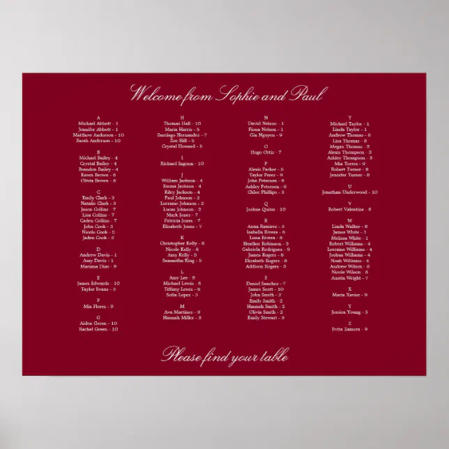 Burgundy Alphabetical Seating Chart Poster