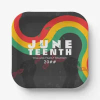 Juneteenth Black History 1865 Freedom Celebration Paper Plates