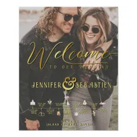 Nautical Destination Wedding Welcome Timeline Poster