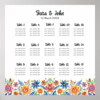 Colorful Mexican Floral Wedding Seating Chart