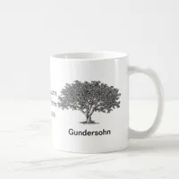 Mug - Family Trees