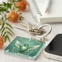 Wildlife & Nature Coffee Mug  Keychain