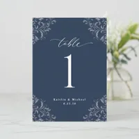 Elegant Navy Blue Wedding Table Numbers