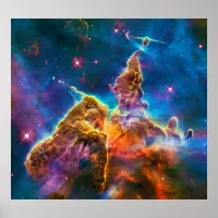 Pillar and Jets in the Carina Nebula, ZGOS Poster