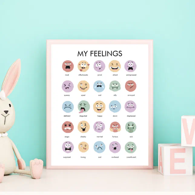 Neutral Feelings Emotions Chart Classroom Decor