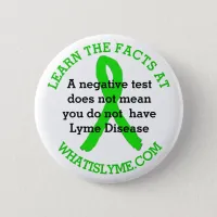 Inaccurate Lyme Disease Testing Facts button