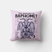 The Anatomy Of Baphomet Throw Pillow