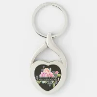 Custom Photo Art Name Monogram Quote Heart Shaped Keychain