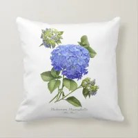 Blue Hydrangeas Throw Pillow