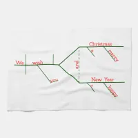 Diagrammed Sentence Christmas Carol Towel