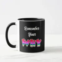 Remember Your Why | Inspirational  Mug