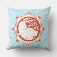 Year of the Rabbit Mantras Chinese New Year Blue Throw Pillow