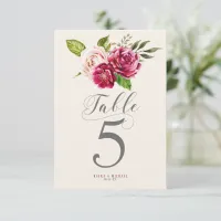 Roses Burgundy/Cream Wedding Table Numbers ID584