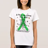 Lyme Disease & Co Infections Awareness Shirt