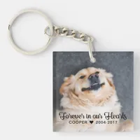 Pet Memorial | Sympathy | 2 Photos Keychain