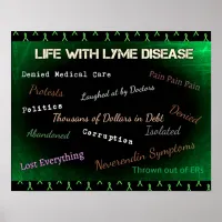 Life with Lyme Disease Poster