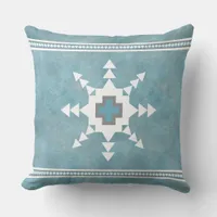 Southwest Winter Throw Pillow