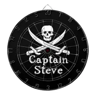 Captain Steve Dartboard