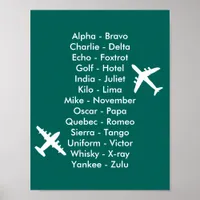 Air Cadet Pilot Air Traffic Alphabet Airplanes Poster