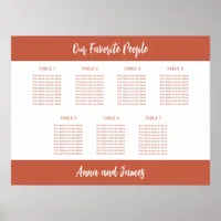 Terracotta 7 Table Seating Chart Poster