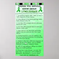 Things You Should Know about Lyme Disease Poster