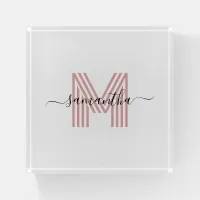 Signature Name Rose Gold Retro Monogram