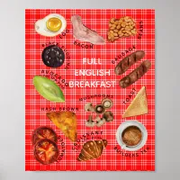 Full English Breakfast cafe food  Poster