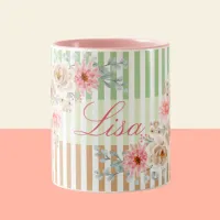 Spring Blossom Personalized Mug