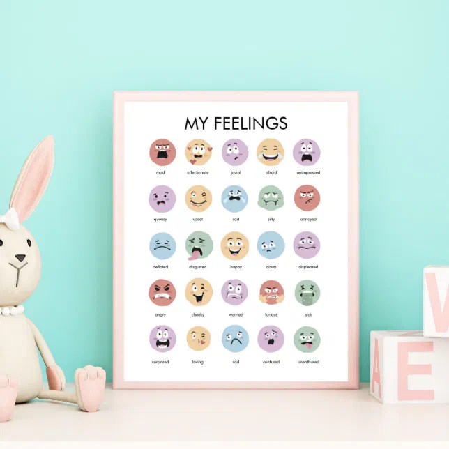 Feelings Emotions Chart Classroom Decor