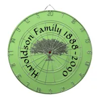 Dart Board - Family Tree with Name and Dates