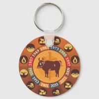 Chinese Zodiac - Ox Keychain