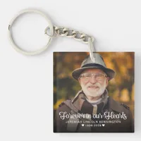 Forever in our Hearts Memorial Keepsake 2 Photo Keychain