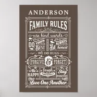 Family Rules House Rules Personalized Family Name  Poster