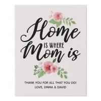 Home Is Where Mom Is Personalized Faux Canvas Print