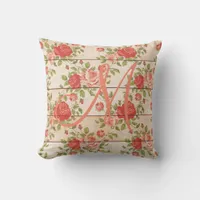 Rustic Roses Monogram Throw Pillow