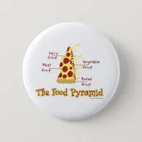 The Food Pyramid Explained Pinback Button