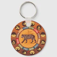 Chinese Zodiac - Tiger Keychain