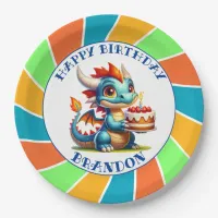 Dragon Themed Boy's Birthday Party Paper Plates