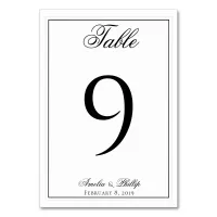 Elegant Black and White Wedding Table Numbers