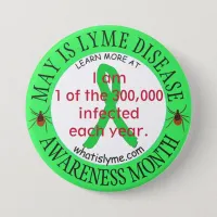 1 of the 300,000 Lyme Disease Patients      Button