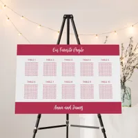 Cherry Magenta 10 Table Seating Chart Foam Board