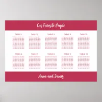 Cherry Magenta 10 Table Seating Chart Poster