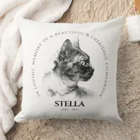 In Memory of a Beloved Pet Memorial Throw Pillow