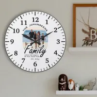 Custom Photo & Script Family Name Life Love Quote Large Clock